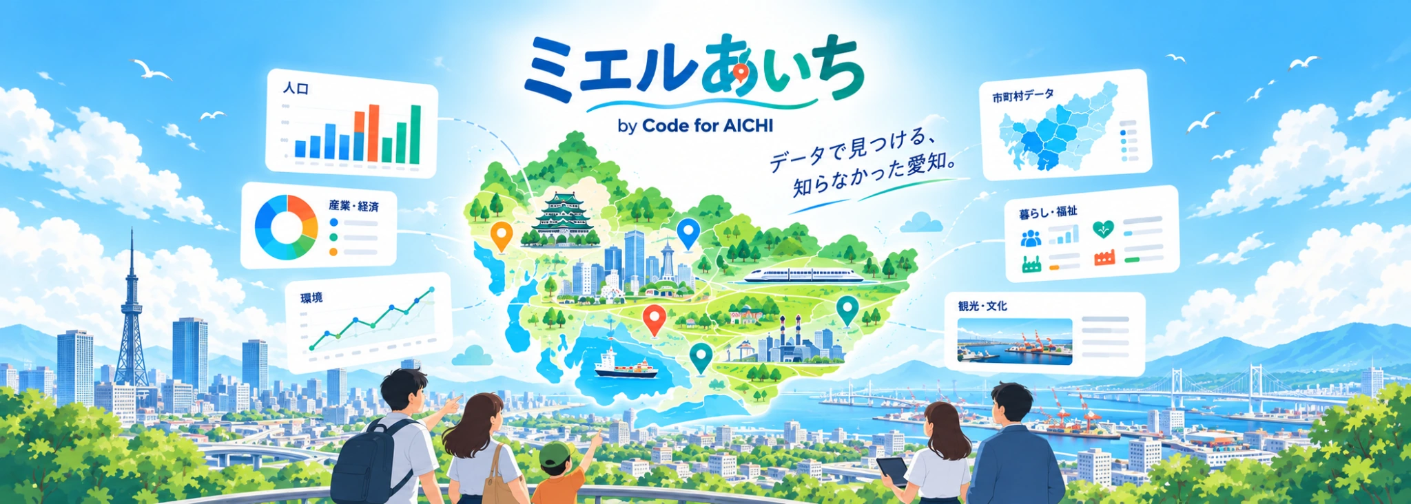 ミエルあいち by Code for AICHI。データで見つける、知らなかった愛知。愛知県の地図とまちの景色、人口・産業・経済・環境・暮らし・観光のデータを描くメインビジュアル。